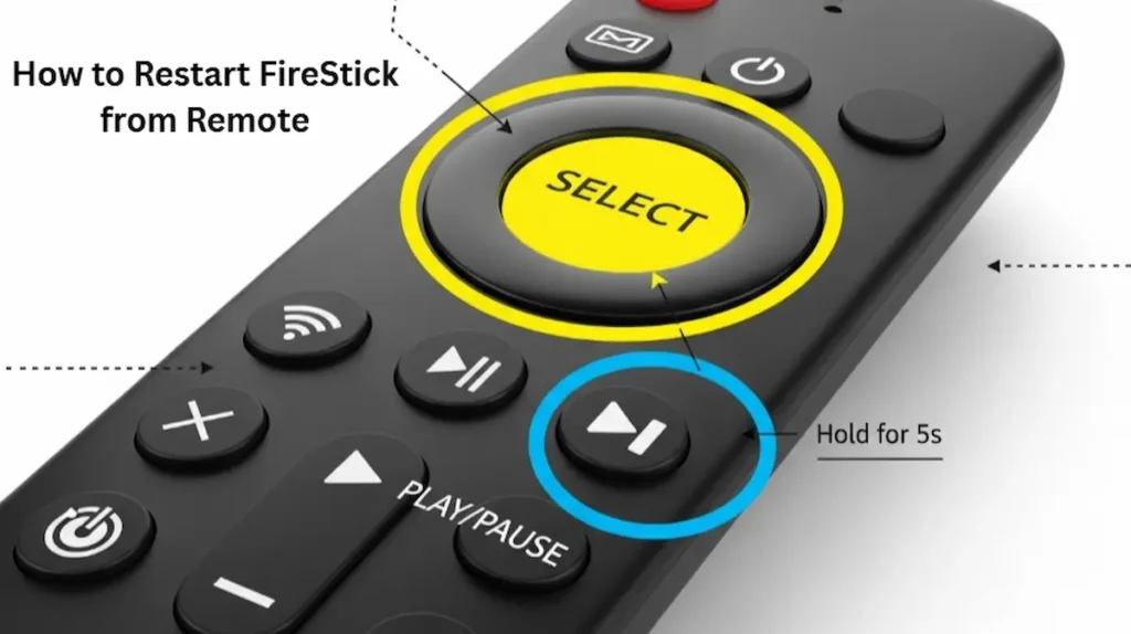 FireStick Remote Not Working 2026